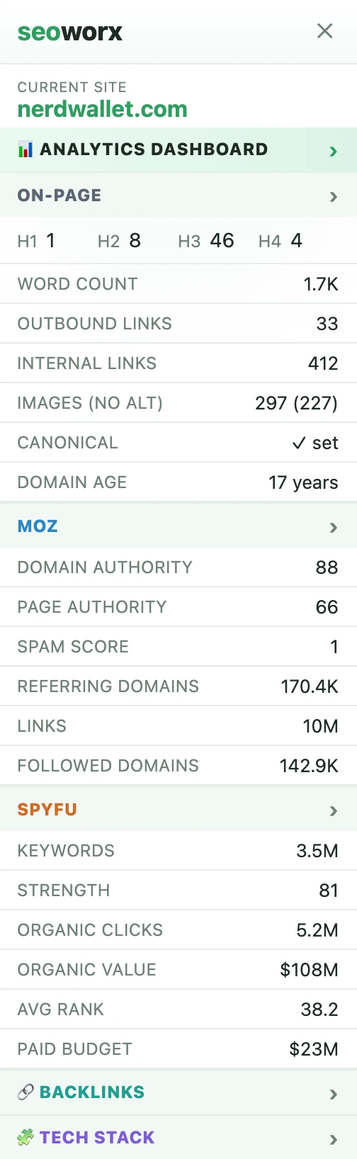 SeoWorx side panel — Classic theme