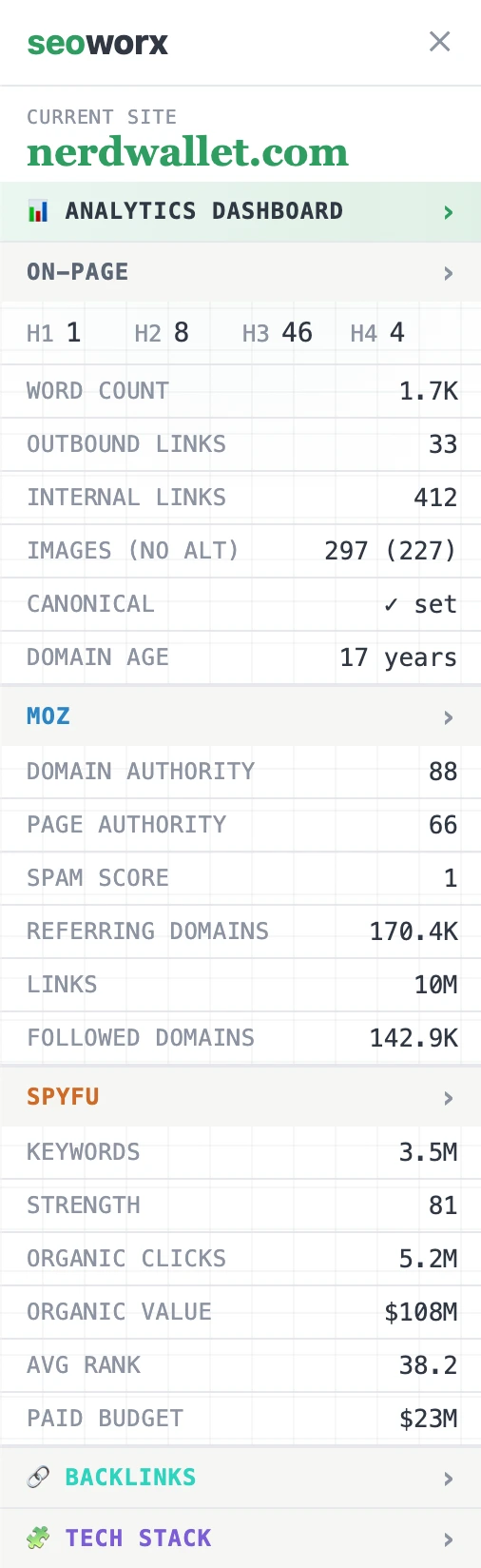 SeoWorx side panel — Neo theme