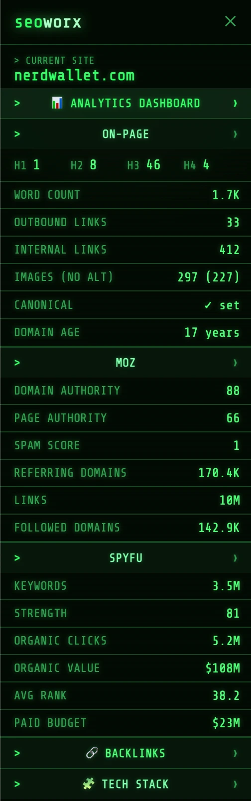 SeoWorx side panel — Terminal theme